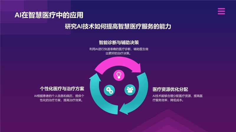 服务器故障排查：如何高效定位问题根源**