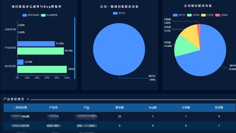 IT运维外包费用构成解析：揭秘成本背后的秘密