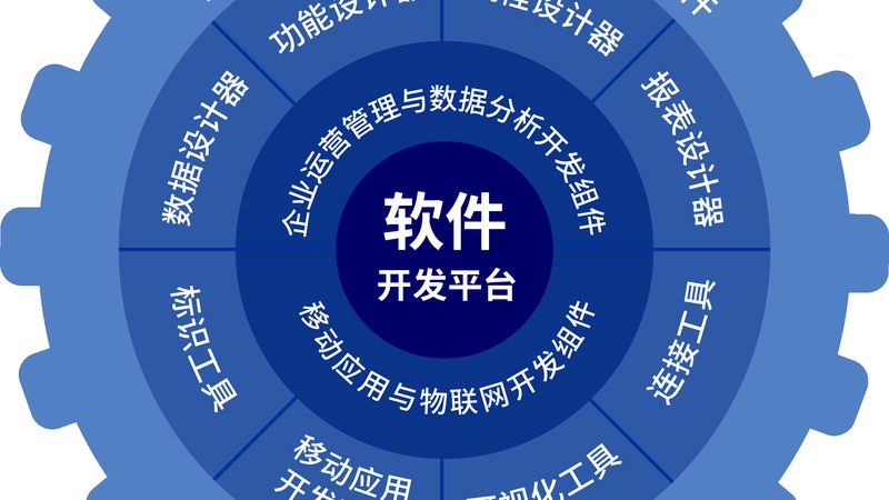 服务器运维报价单里的隐性成本，你注意到了吗